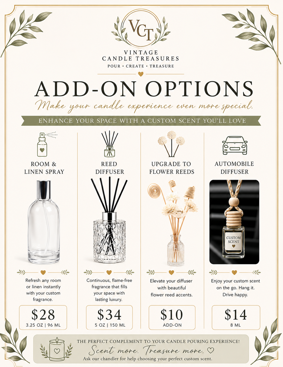 Luxury Home Fragrance Collection
