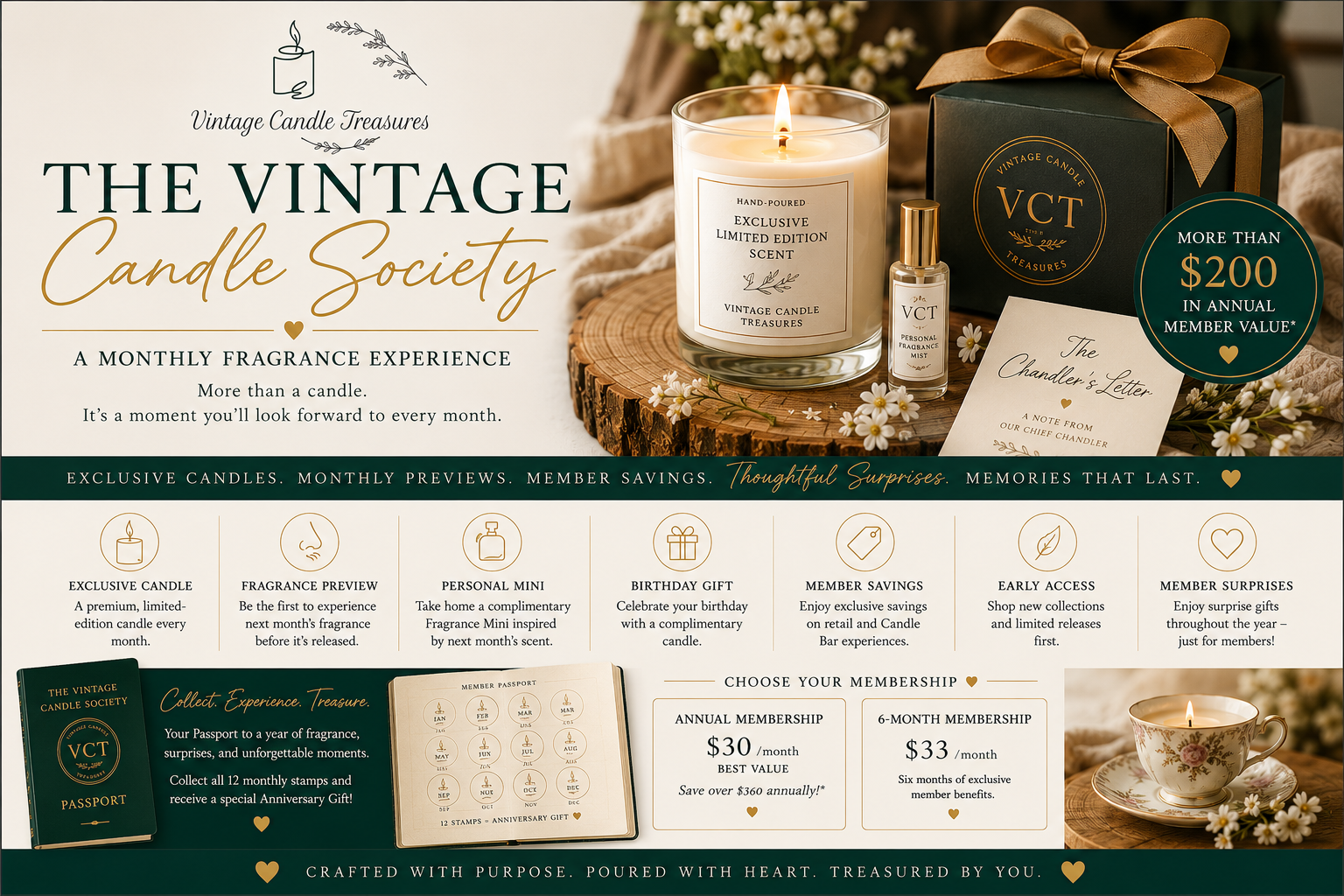 Vintage Candle Society Membership