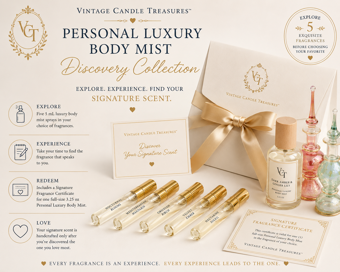 Body Mist – Discovery Collection